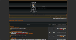 Desktop Screenshot of forum.oslik.ru